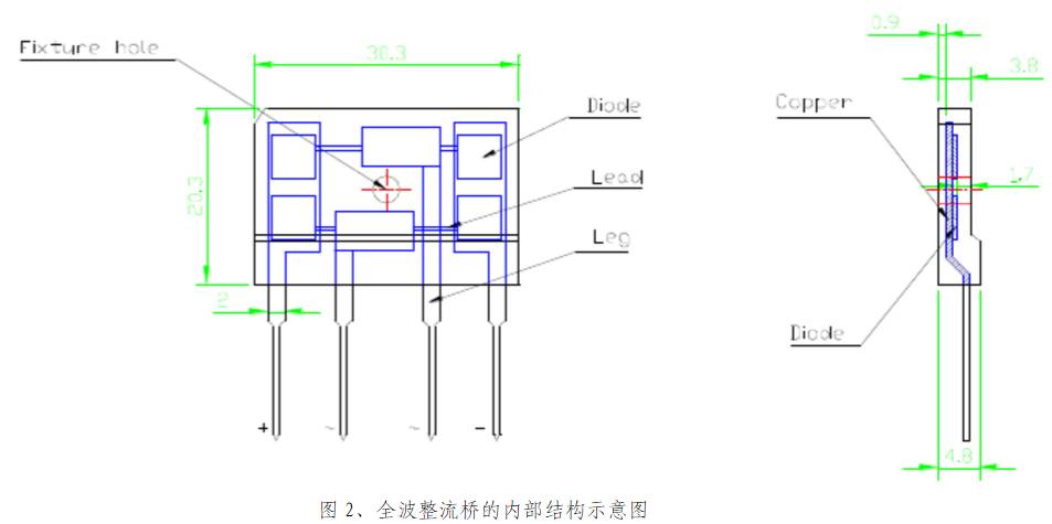 充電機整流橋內(nèi)部結(jié)構(gòu)圖