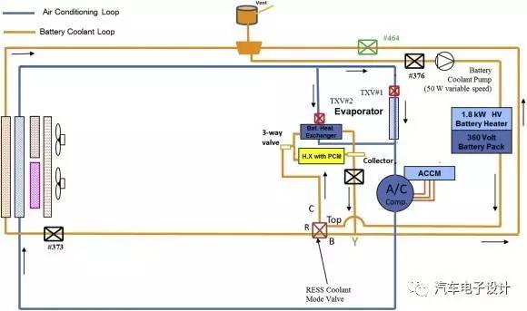 充電機(jī)充電蓄電池系統(tǒng)散熱部件的市場(chǎng)前景