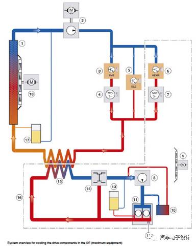 充電機(jī)充電蓄電池系統(tǒng)散熱部件的市場(chǎng)前景