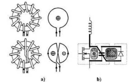 環(huán)路對消( boost直流穩(wěn)壓電源電路的續(xù)流環(huán))