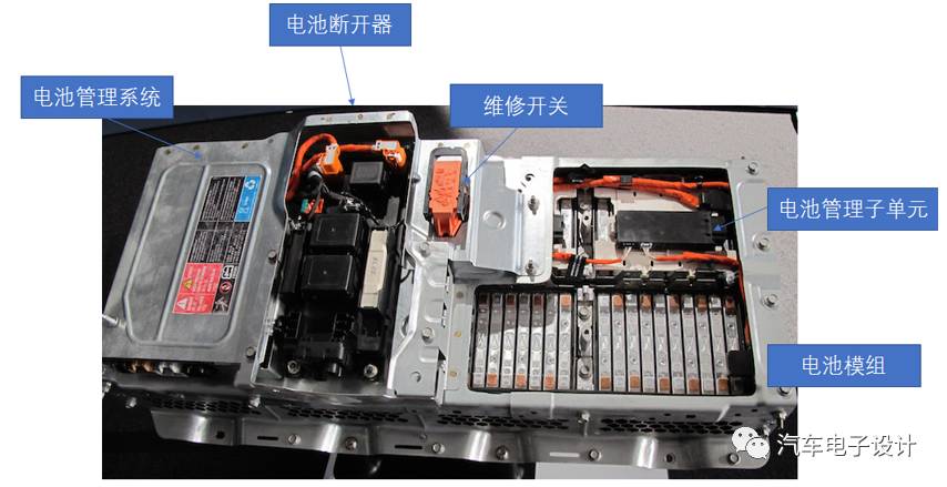 選擇充電機(jī)充電蓄電池BMS拓?fù)浣Y(jié)構(gòu)的方法