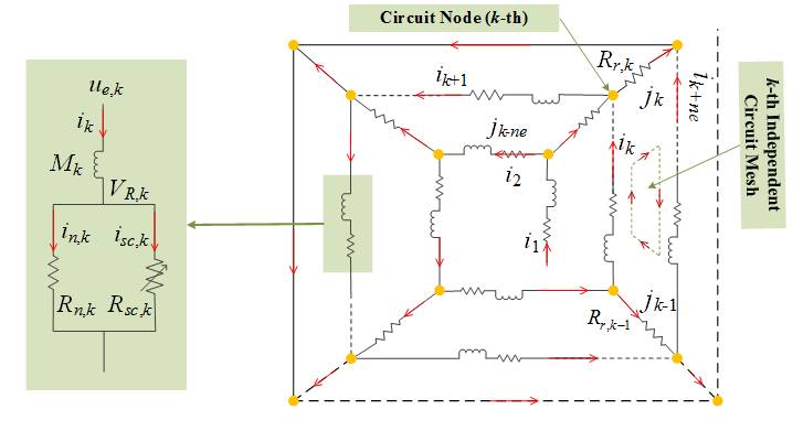 無(wú)絕緣高溫超導(dǎo)線(xiàn)圈的等效電路模型示意圖