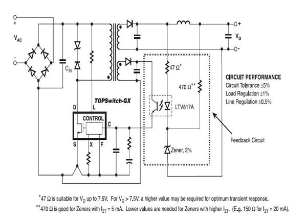 次級光耦穩(wěn)壓管直流穩(wěn)壓電源反饋電路