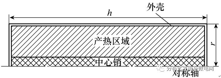 充電模式不同對(duì)充電機(jī)充電鋰離子電池極化特性影響現(xiàn)象