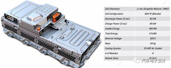 充電機(jī)充電鎳氫蓄電池包