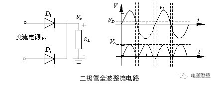 直流穩(wěn)壓電源橋式整流電路圖及工作原理 直流穩(wěn)壓電源橋式整流電路圖及工作原理