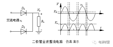 直流穩(wěn)壓電源橋式整流電路圖及工作原理 直流穩(wěn)壓電源橋式整流電路圖及工作原理