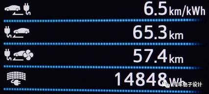 全面解析Prius Prime的充電機(jī)充電蓄電池