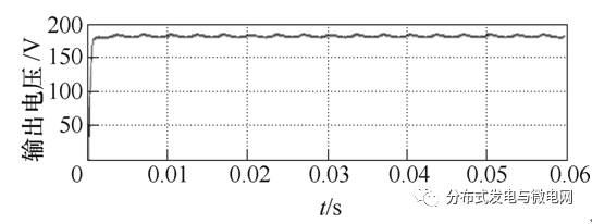 蓄電池充電機充電系統(tǒng)的仿真波形