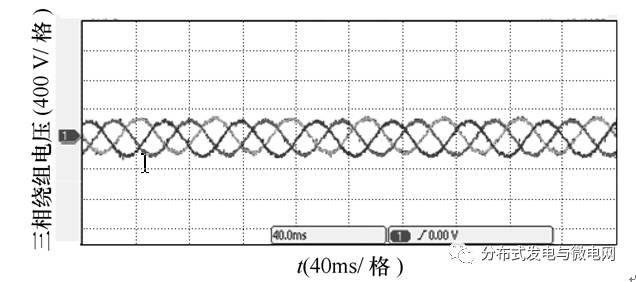 電機驅(qū)動系統(tǒng)的仿真波形