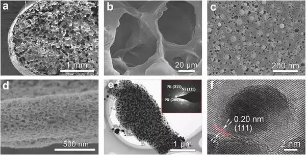 爆米花啟發(fā)-在充電機(jī)充電鋰硫蓄電池中的應(yīng)用方案