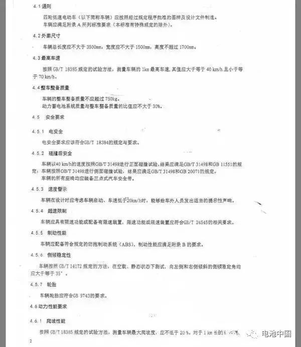 詳解《四輪低速電動(dòng)車-技術(shù)條件》對(duì)充電機(jī)充電動(dòng)力蓄電池行業(yè)的深遠(yuǎn)影響 詳解《四輪低速電動(dòng)車-技術(shù)條件》對(duì)充電機(jī)充電動(dòng)力蓄電池行業(yè)的深遠(yuǎn)影響