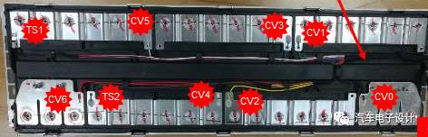 電動汽車車企的充電機(jī)充電蓄電池?zé)峁芾硖匦苑治? alt=
