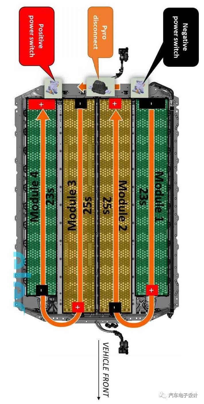 淺談Tesla Model 3的集成充電機(jī)充電蓄電池體系
