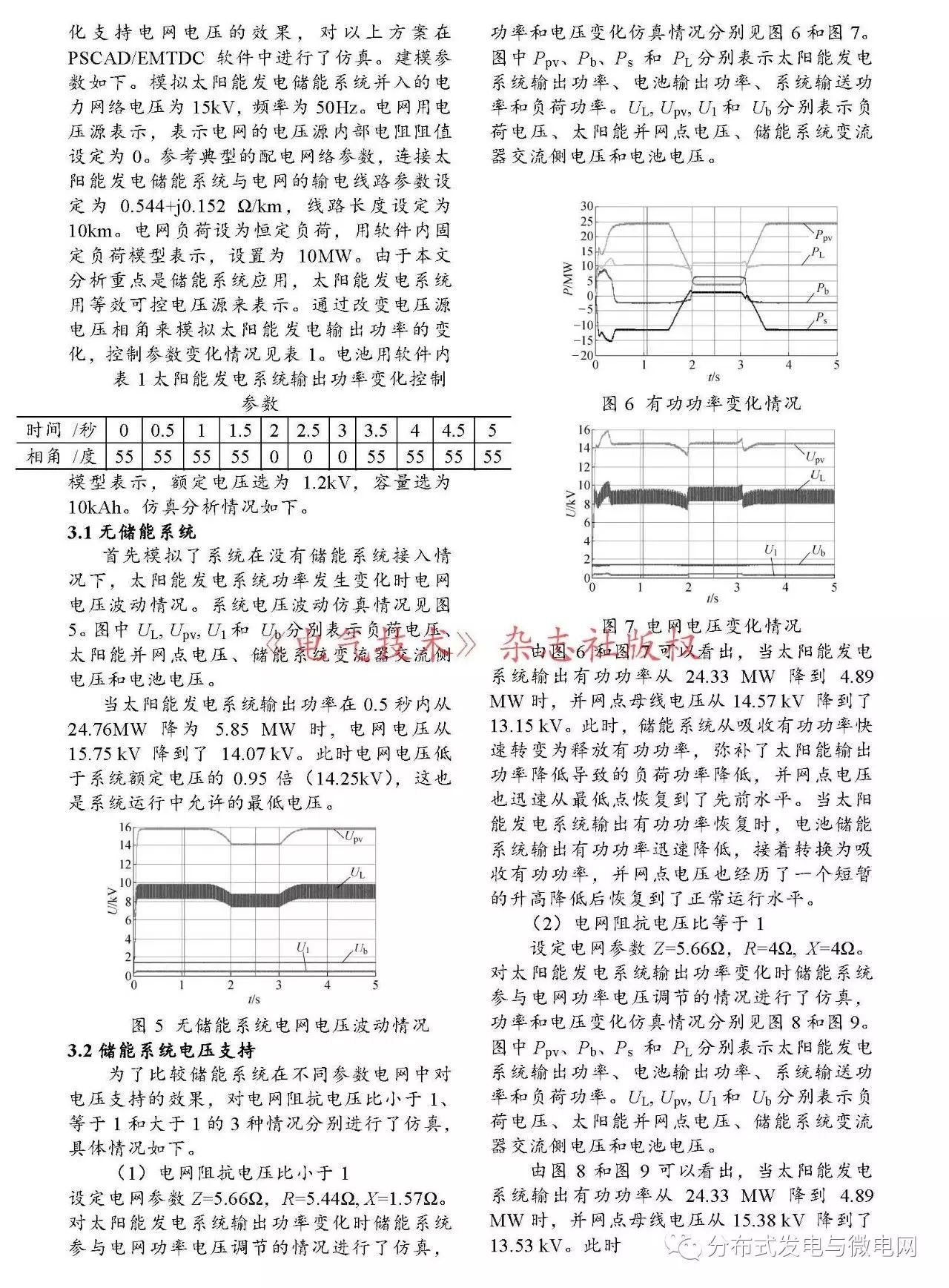 充電機(jī)充電蓄電池儲能體系電壓支撐技能仿真研討
