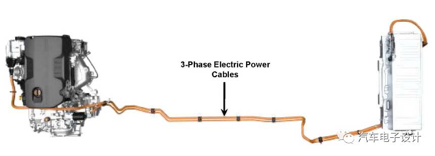 電動(dòng)汽車充電機(jī)充電HEV鋰電池BAS+系統(tǒng)細(xì)節(jié)分析 電動(dòng)汽車充電機(jī)充電HEV鋰電池BAS+系統(tǒng)細(xì)節(jié)分析