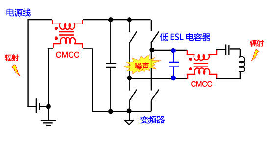 蓄電池充電機(jī)無(wú)線充電器的噪聲對(duì)策 蓄電池充電機(jī)無(wú)線充電器的噪聲對(duì)策