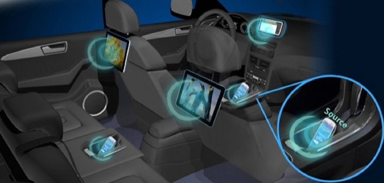 電動轎車蓄電池充電機(jī)無線充電的磁性資料怎么挑選？