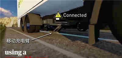 瑞典修建可邊開車邊充電公路使用的是什么充電機(jī)技術(shù)呢 瑞典修建可邊開車邊充電公路使用的是什么充電機(jī)技術(shù)呢