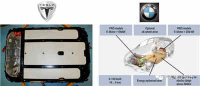 BMW與Tesla設(shè)計(jì)的智能充電機(jī)充電蓄電池系統(tǒng)哪家更強(qiáng)？
