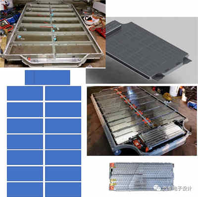 BMW與Tesla設(shè)計(jì)的智能充電機(jī)充電蓄電池系統(tǒng)哪家更強(qiáng)？