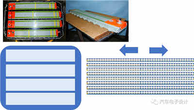 BMW與Tesla設(shè)計(jì)的智能充電機(jī)充電蓄電池系統(tǒng)哪家更強(qiáng)？