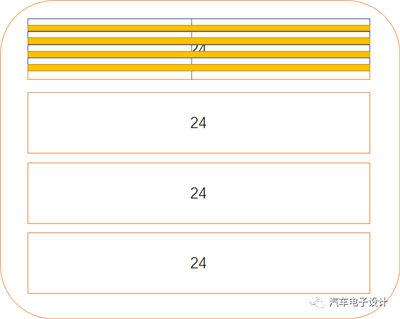 BMW與Tesla設(shè)計(jì)的智能充電機(jī)充電蓄電池系統(tǒng)哪家更強(qiáng)？