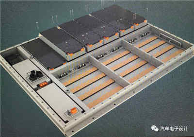 高壓大模組的全自動(dòng)恒流恒壓充電器充電蓄電池系統(tǒng)設(shè)計(jì)方案可行嗎？