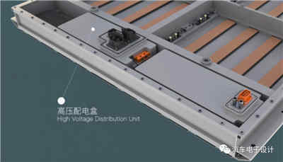 高壓大模組的全自動(dòng)恒流恒壓充電器充電蓄電池系統(tǒng)設(shè)計(jì)方案可行嗎？