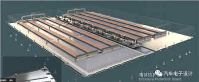 高壓大模組的全自動(dòng)恒流恒壓充電器充電蓄電池系統(tǒng)設(shè)計(jì)方案可行嗎？