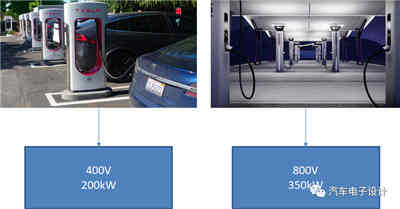 充電機(jī)充電電池系統(tǒng)高壓化的方案選擇 充電機(jī)充電電池系統(tǒng)高壓化的方案選擇