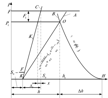 充電機(jī)充電鋰電池極片輥壓機(jī)原理及工藝 充電機(jī)充電鋰電池極片輥壓機(jī)原理及工藝