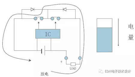 探討充電機充電鋰電池保護板原理