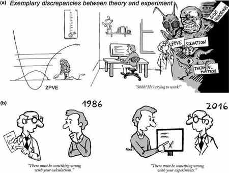 智能充電機充電鋰硫蓄電池中結(jié)合應(yīng)用的現(xiàn)狀及未來展望 智能充電機充電鋰硫蓄電池中結(jié)合應(yīng)用的現(xiàn)狀及未來展望