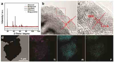 增強(qiáng)充電機(jī)充電固態(tài)蓄電池的界面動(dòng)力學(xué)的離子導(dǎo)體層減弱正極-固態(tài)電解質(zhì)的界面電位研究 增強(qiáng)充電機(jī)充電固態(tài)蓄電池的界面動(dòng)力學(xué)的離子導(dǎo)體層減弱正極-固態(tài)電解質(zhì)的界面電位研究