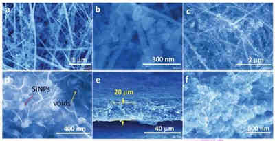 改進(jìn)硅負(fù)極充電機(jī)充電鋰離子蓄電池存儲(chǔ)性能的低溫生長(zhǎng)全碳石墨炔 改進(jìn)硅負(fù)極充電機(jī)充電鋰離子蓄電池存儲(chǔ)性能的低溫生長(zhǎng)全碳石墨炔