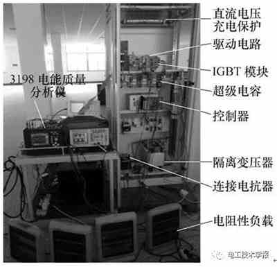 一種基于充電機充電超級電容儲能系統(tǒng)的新型鐵路功率調(diào)節(jié)器 一種基于充電機充電超級電容儲能系統(tǒng)的新型鐵路功率調(diào)節(jié)器