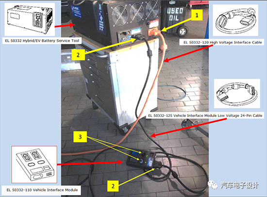 電動汽車的充電機充電蓄電池狀態(tài)安全診斷和放電 電動汽車的充電機充電蓄電池狀態(tài)安全診斷和放電