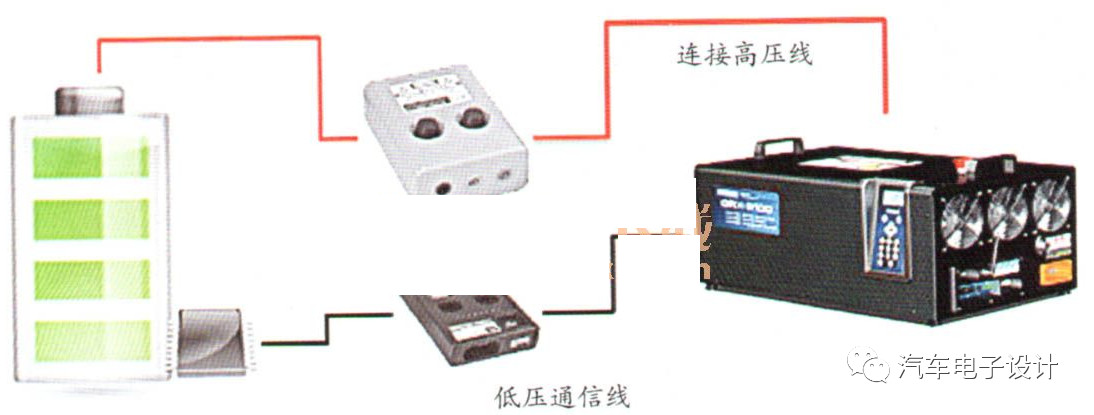 電動汽車的充電機充電蓄電池狀態(tài)安全診斷和放電 電動汽車的充電機充電蓄電池狀態(tài)安全診斷和放電