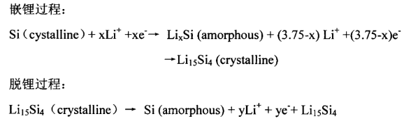 常見充電機(jī)充電鋰電池材料的開路電壓充放電曲線 常見充電機(jī)充電鋰電池材料的開路電壓充放電曲線