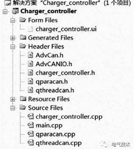 V2G蓄電池充電機充放電站系統(tǒng)CAN總線通信協(xié)議的定制及實施方案 V2G蓄電池充電機充放電站系統(tǒng)CAN總線通信協(xié)議的定制及實施方案
