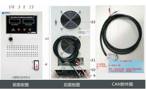 電動汽車要想快速發(fā)展的瓶頸是蓄電池充電機(jī)快速充電問題無法解決 電動汽車要想快速發(fā)展的瓶頸是蓄電池充電機(jī)快速充電問題無法解決