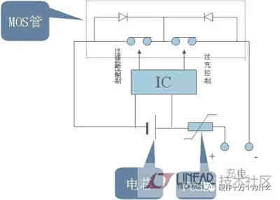 充電機充電鋰電池保護(hù)板原理 充電機充電鋰電池保護(hù)板原理