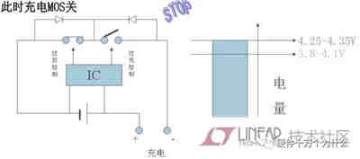 充電機充電鋰電池保護(hù)板原理 充電機充電鋰電池保護(hù)板原理