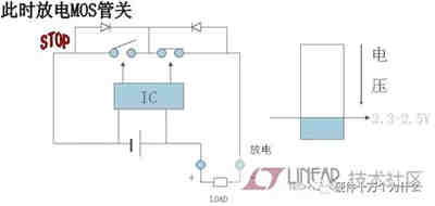 充電機充電鋰電池保護(hù)板原理 充電機充電鋰電池保護(hù)板原理