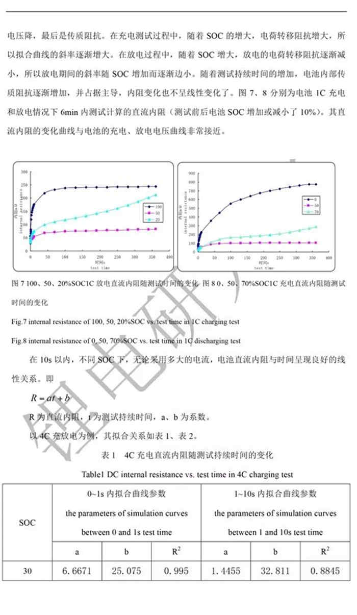 充電機充電鋰電池直流內(nèi)阻測定及內(nèi)阻偏大原因解析 充電機充電鋰電池直流內(nèi)阻測定及內(nèi)阻偏大原因解析