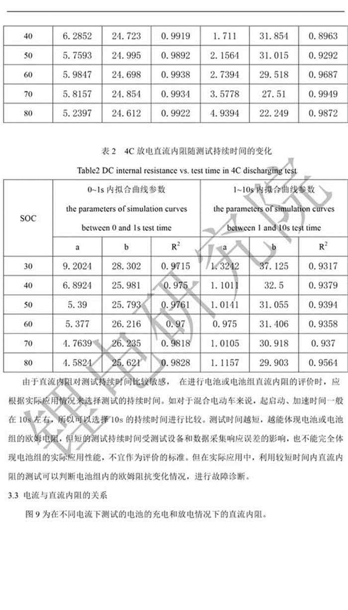充電機充電鋰電池直流內(nèi)阻測定及內(nèi)阻偏大原因解析 充電機充電鋰電池直流內(nèi)阻測定及內(nèi)阻偏大原因解析