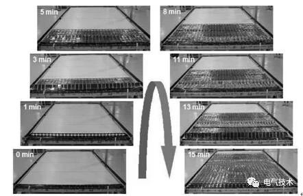 空間太陽能高壓充電機(jī)充電蓄電池電站高壓大功率電力傳輸關(guān)鍵技術(shù)綜述 空間太陽能高壓充電機(jī)充電蓄電池電站高壓大功率電力傳輸關(guān)鍵技術(shù)綜述