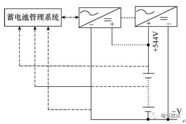 充電機(jī)充電蓄電池組串聯(lián)充電時(shí)防止過(guò)充電保護(hù)控制該如何解決？