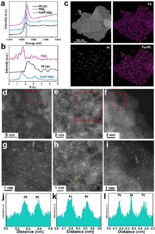 鄰位單原子協(xié)同作用的高效及充電機(jī)充電高抗CO毒化燃料電池氧還原催化劑 鄰位單原子協(xié)同作用的高效及充電機(jī)充電高抗CO毒化燃料電池氧還原催化劑